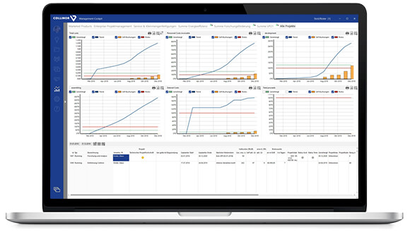 portfoliomanager